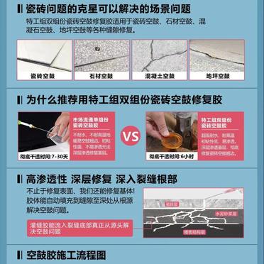 瓷砖空鼓处理办法有哪些(瓷砖空鼓处理办法有哪些呢) 瓷砖空鼓处理办法有哪些(瓷砖空鼓处理办法有哪些呢)